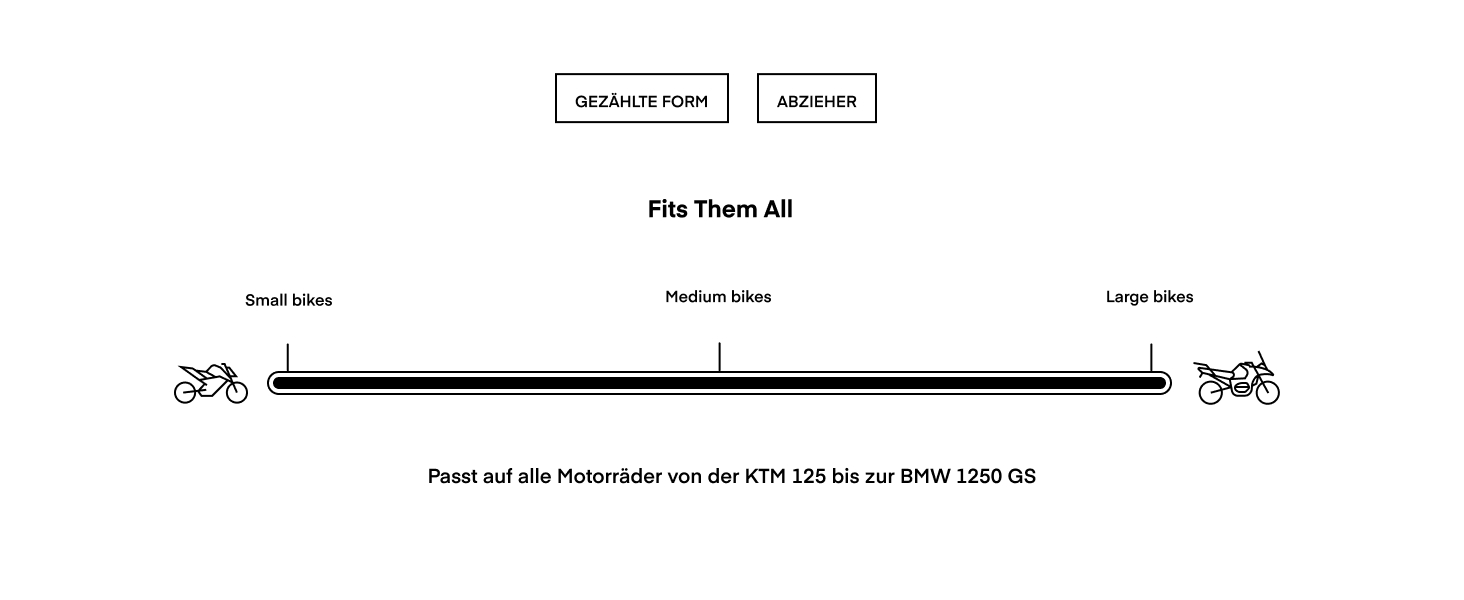 Чохол для мотоцикла REBELHORN Cover II Top Box - міцний поліестер, захист від крадіжки, чорний S
