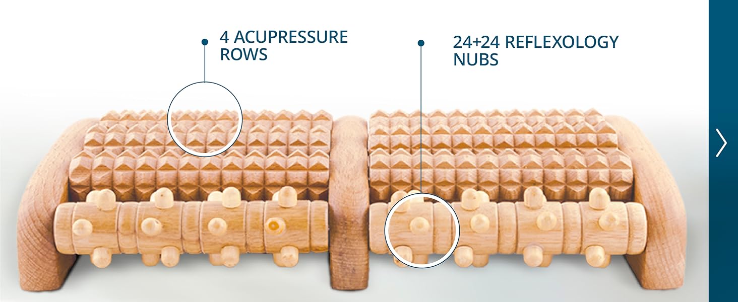 Масажний ролик TheraFlow Wood з карткою - дуже великий