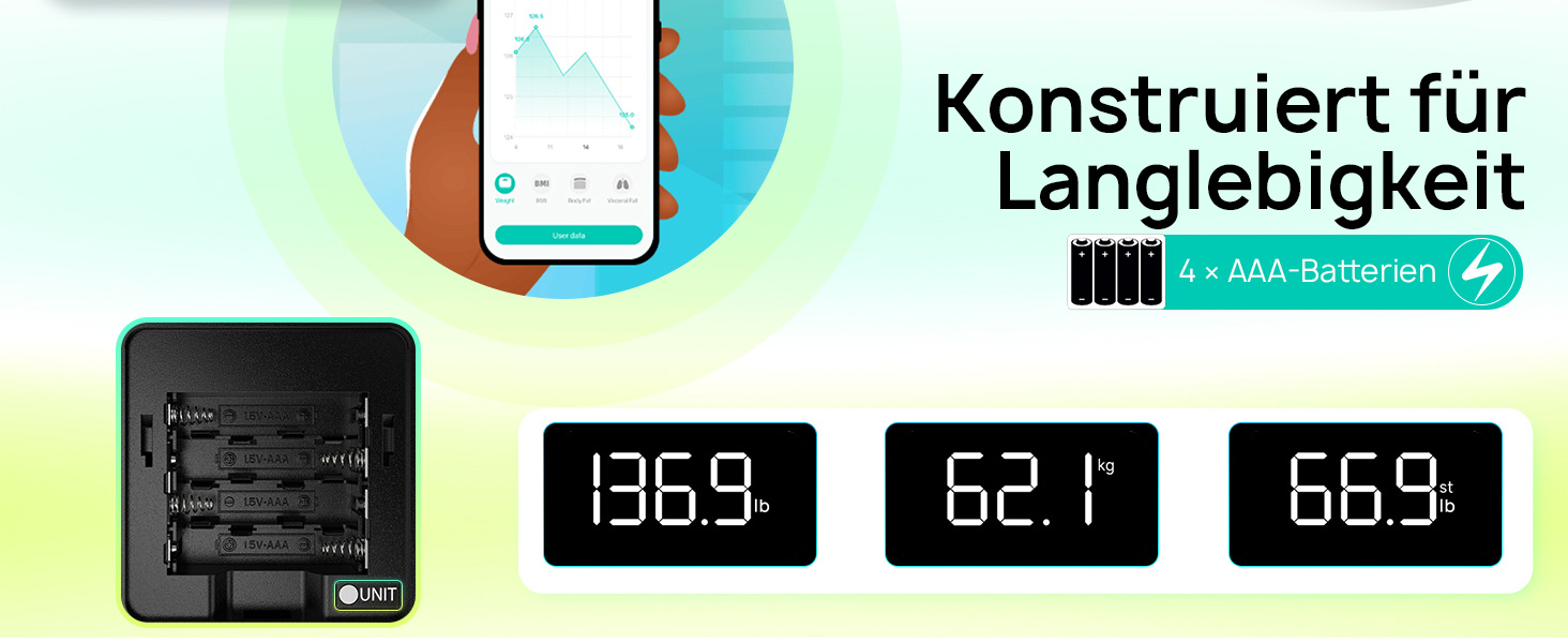 Вага RunSTAR для вимірювання жиру в тілі, персональна вага з 8 електродами, вимірювання ваги, жиру, BMI, м'язової маси та 28 параметрів тіла, додаток, 3 показники, 180 кг, чорний колір