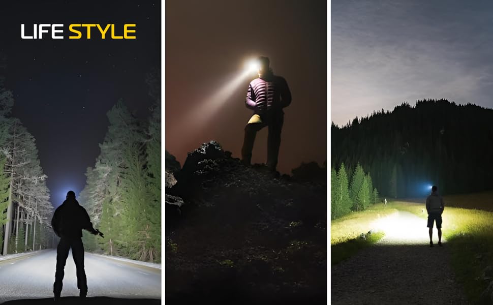 RABLEX RB658 LED-ліхтар на голову, 550 люмен, перезарядна козялка з 7 режимами, червоне світло, датчик, USB, IPX6, водонепроникний, компактний, для кемпінгу та походів