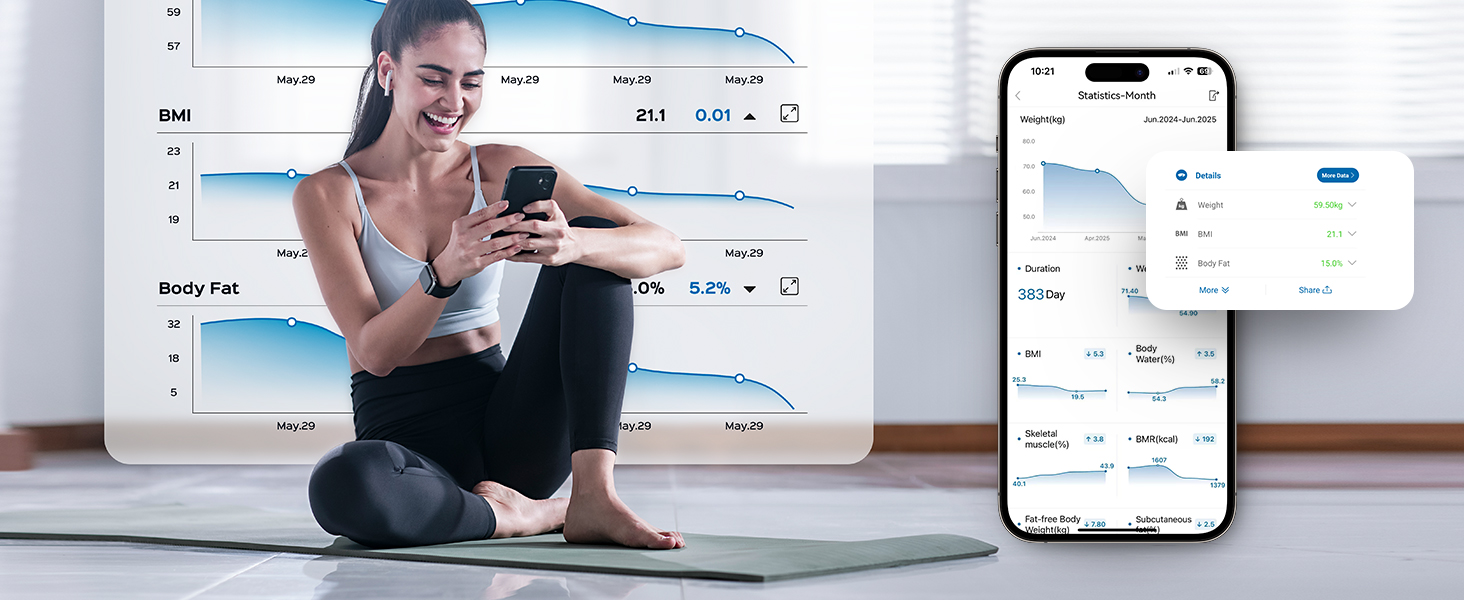 Ваги підлогові цифрові 8-в-1 Bluetooth Personenwaage: аналіз тіла, BMI, відсоток жиру, пульс, iOS/Android, до 180 кг