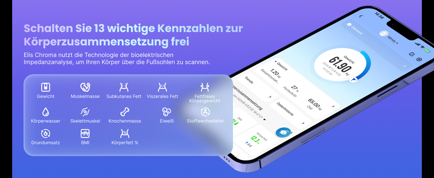 Вага RENPHO для вимірювання жиру в тілі, Bluetooth, для персонального використання, з нагадуваннями, перезаряджувана, 180 кг, 30 см