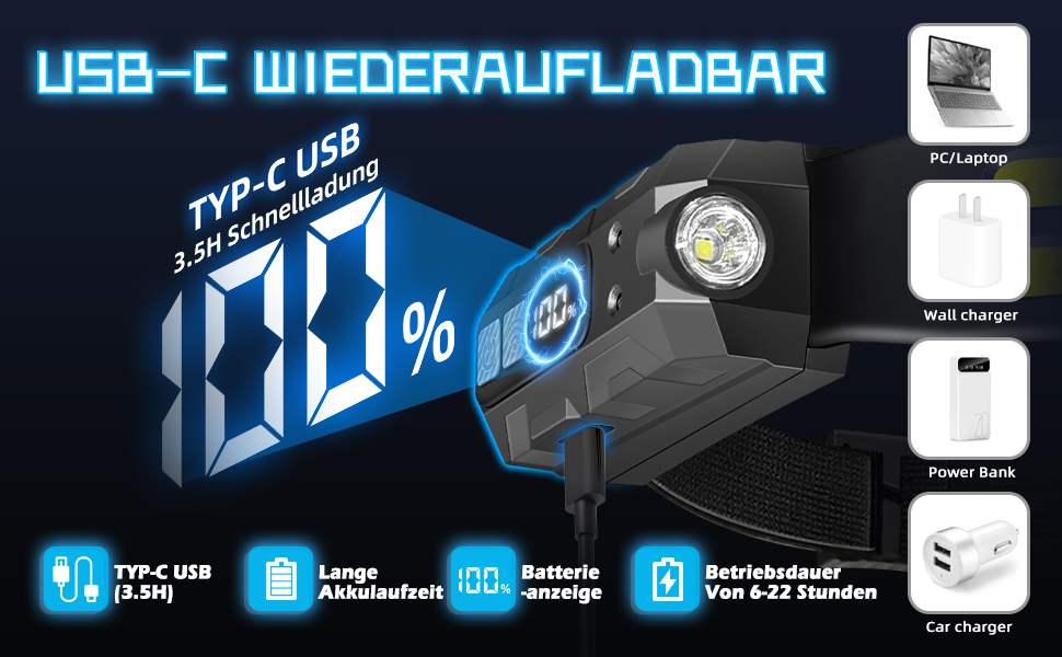 Налобний ліхтар LED, перезаряджається, 230° широкий кут огляду, 6 режимів світла, сенсор, водонепроникний, легкий, для бігу, риболовлі, туризму