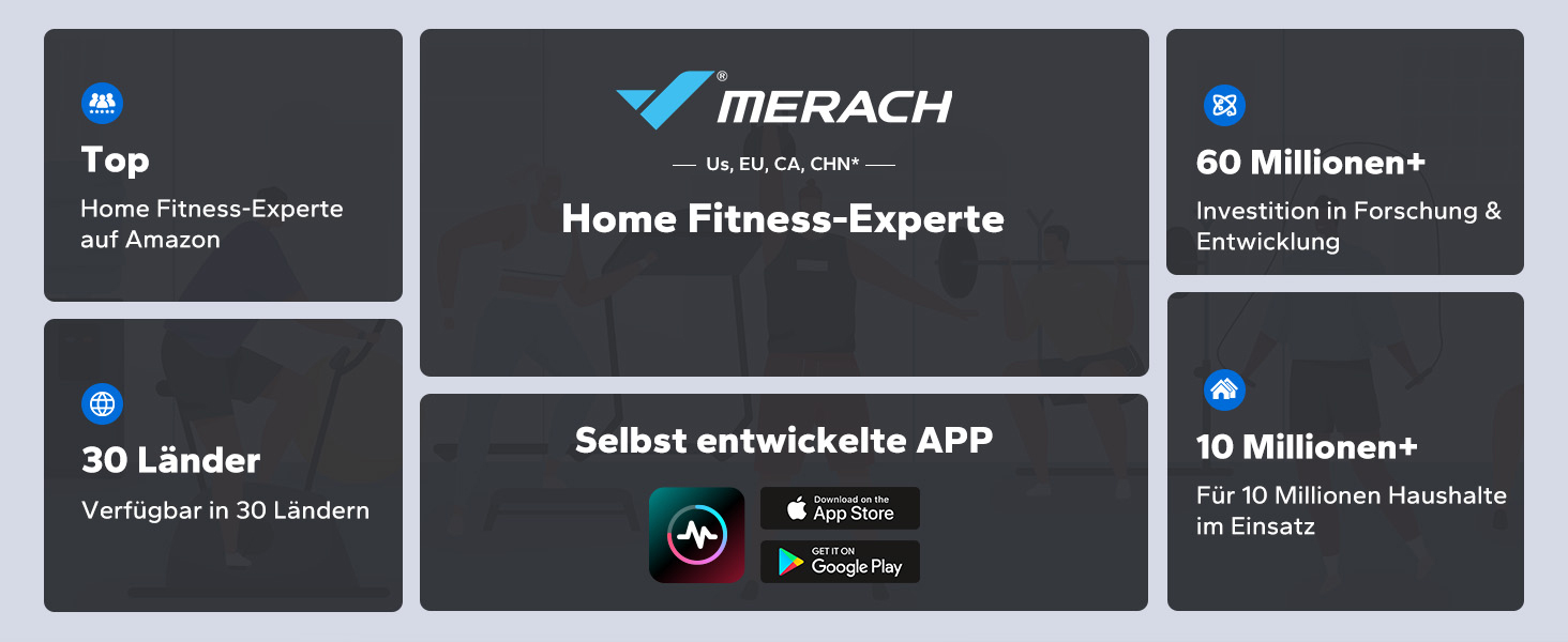 MERACH Walking Pad - біговий доріжки 3-в-1 для дому та офісу, регулювання нахилу 0-6%, швидкість 0-12 км/год, тиха робота 45dB, LED дисплей