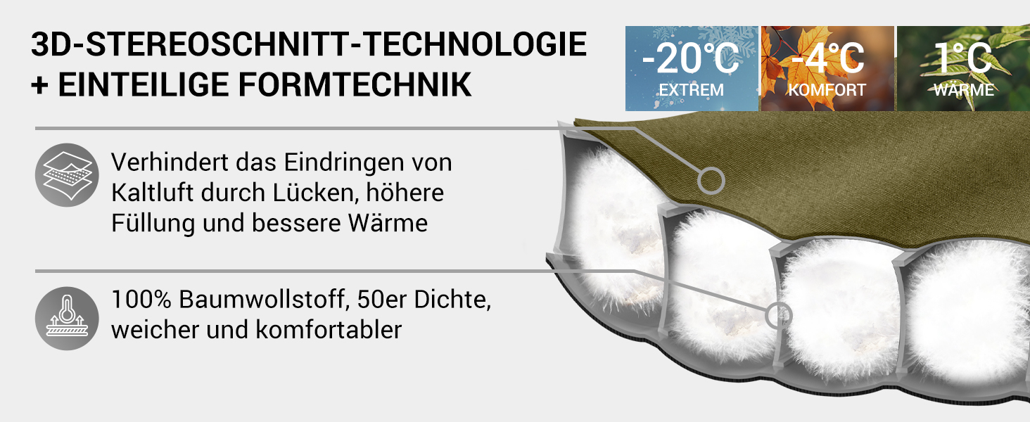 Сплячий мішок KingCamp для дорослих, 3 в 1, XXL, бавовна, фланель, теплий, знімний ковдру, Coldmaster (1200г)