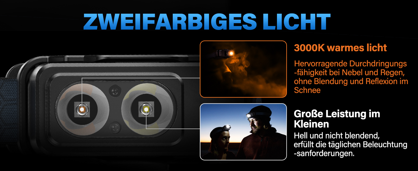 LED налобний ліхтар Sidark з акумулятором, 2 шт. - 8 режимів, сенсор, водонепроникність IPX7, магнітний, для кемпінгу та активного відпочинку