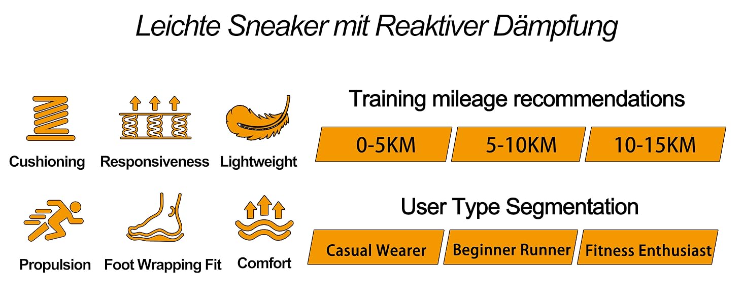 Кросівки для бігу та повсякденного носіння Unisex, білі, 37-46 EU. Зручні, з амортизацією, широка колодка, для фітнесу, тренувань, ходьби.