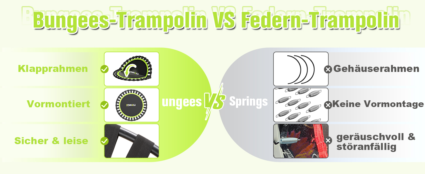 Міні-трамплін складний, 101,6 см, для дорослих та дітей, 204 кг, для занять фітнесом вдома, без ручки