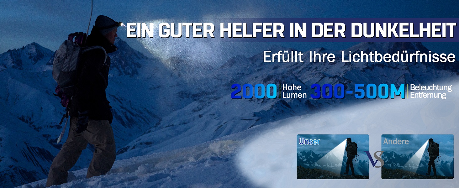 Налобний ліхтар LED MLIAIMCE 2 шт. 2000 люменів, 18 режимів, водонепроникний IPX4, для бігу, походів, кемпінгу, риболовлі