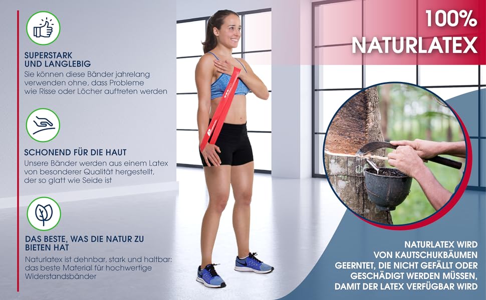 Набір фітнес-гумок Panathletic 5 шт. – різні рівні опору, інструкція, eBook, сумка – чорний, червоний, жовтий, синій, зелений