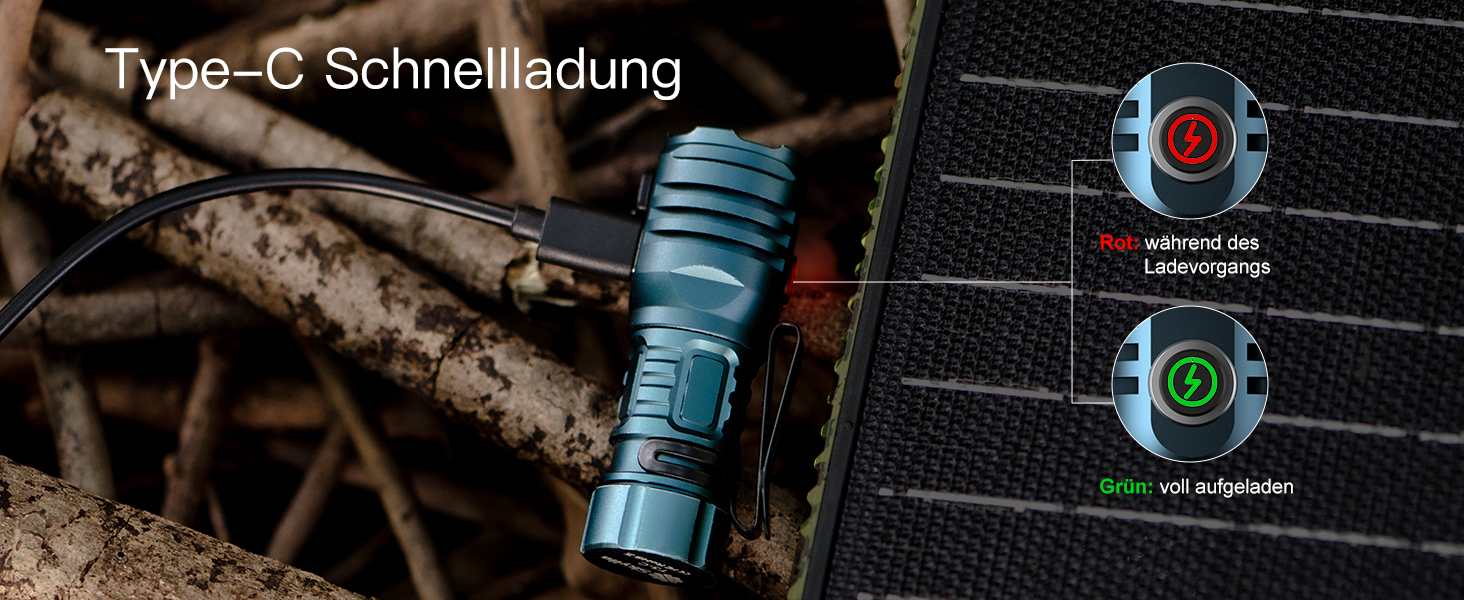 Ліхтар налобний LED перезарядна 6000 люмен, USB-C, 8 режимів, водонепроникний, для кемпінгу, туризму, надзвичайних ситуацій (синій)