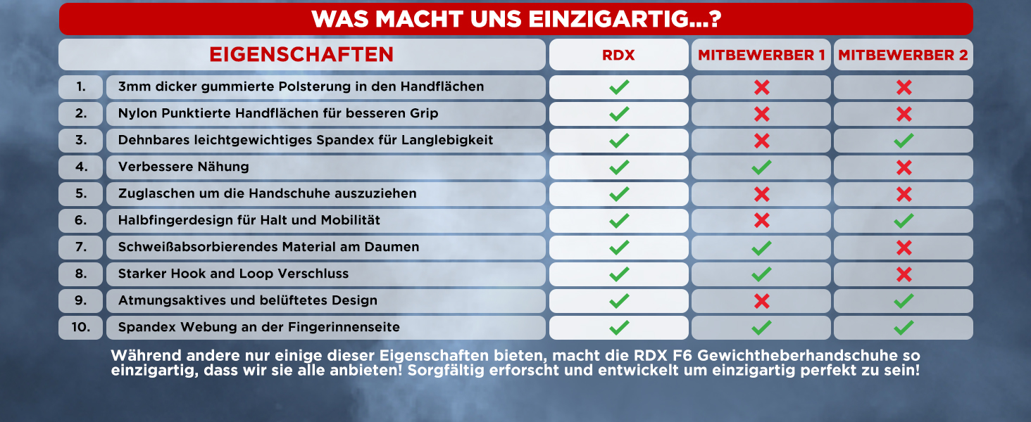 Фіннес-рукавички RDX для жінок та чоловіків: вага підйому, тренування, фітнес, бодібілдинг, силові тренування, сірий колір, розмір L