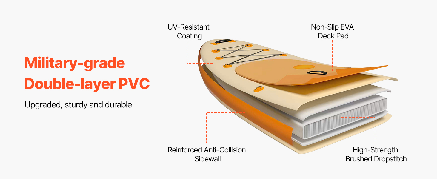 Надувний SUP VEVOR Stand Up Paddle Board (323/335 см) з аксесуарами: насос, весло, рюкзак, сумка для телефону, ремкомплект. Підходить для дорослих та дітей.
