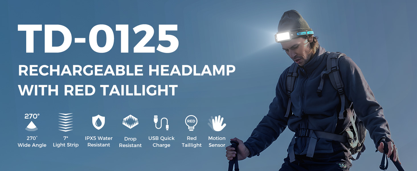 Налобний ліхтар Smiling Shark, 2 шт. LED, 270° освітлення, датчик руху, червоний стоп-сигнал, для кемпінгу, риболовлі, ремонту