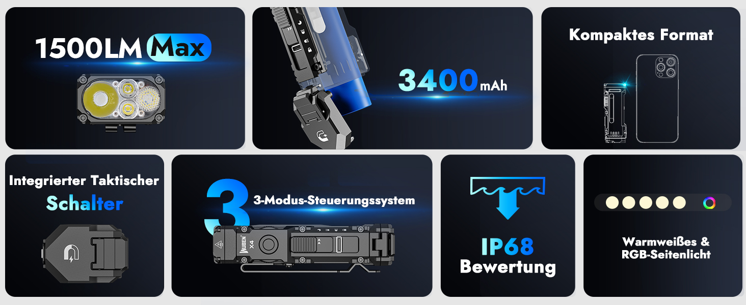 WUBEN X4 Mini LED ліхтарик з RGB підсвічуванням, 1500 люменів, IP68, тактичний, для кемпінгу та надзвичайних ситуацій, чорний