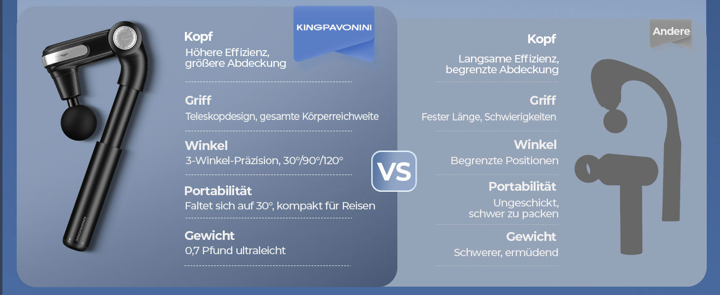 Масажер для тіла KingPavonini з висувним руків'ям та складним голівкою, масажна пістолета для спини з 3 регульованими кутами та 4 насадками, масажер - подарунок для чоловіків та жінок, чорний