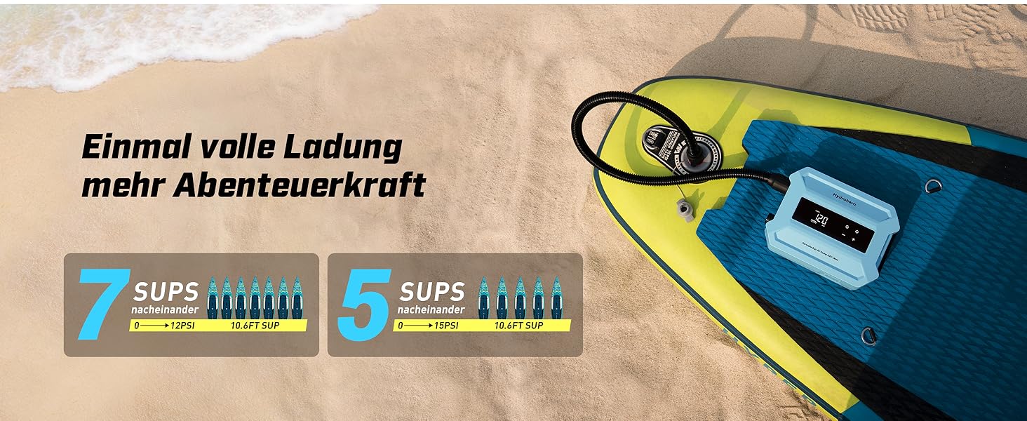 Електричний насос для SUP-дошки Hydrohero, акумуляторний помповий компресор 20 PSI з функцією двоетапного надування та спуску для падлбордів, каяків, човнів та кемпінгових наметів