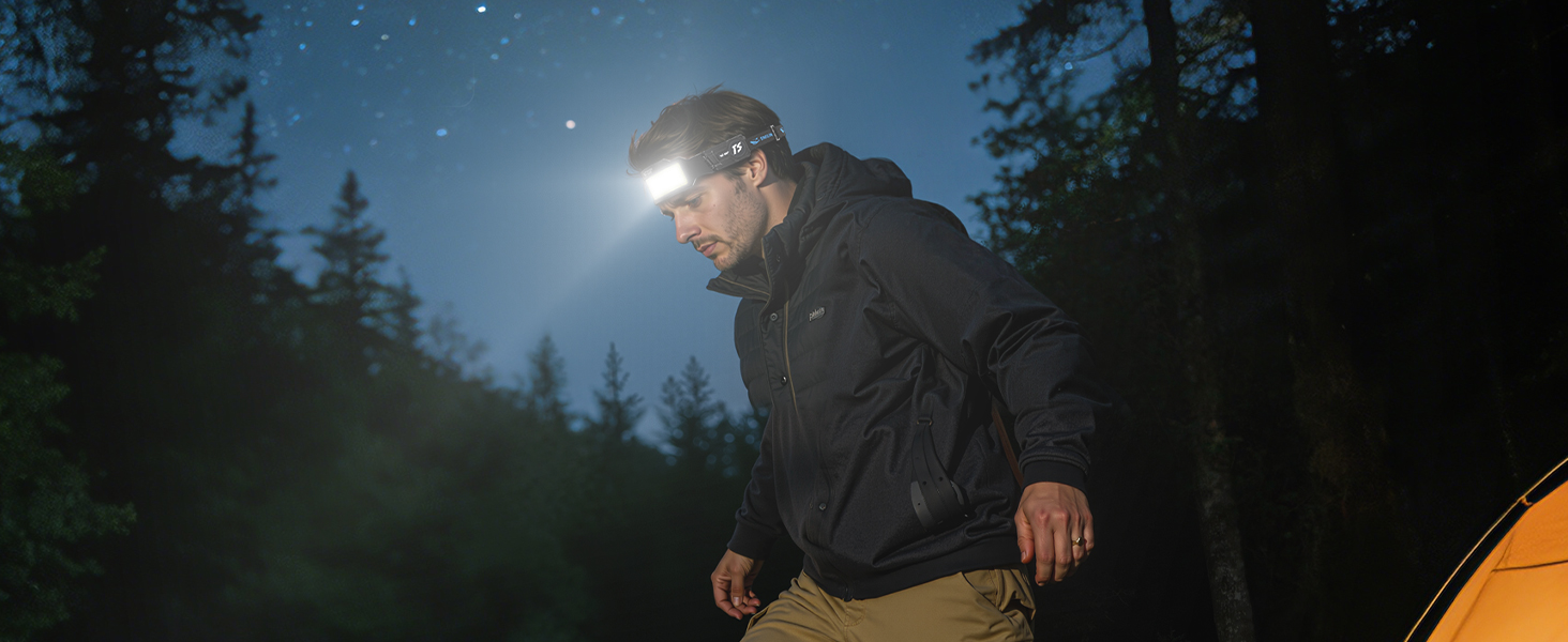 Налобний ліхтар Smiling Shark TS-6 LED, акумуляторний, 2400mAh, з регульованим світлом, 6 світлових режимів, сенсор руху, для кемпінгу, бігу, туризму