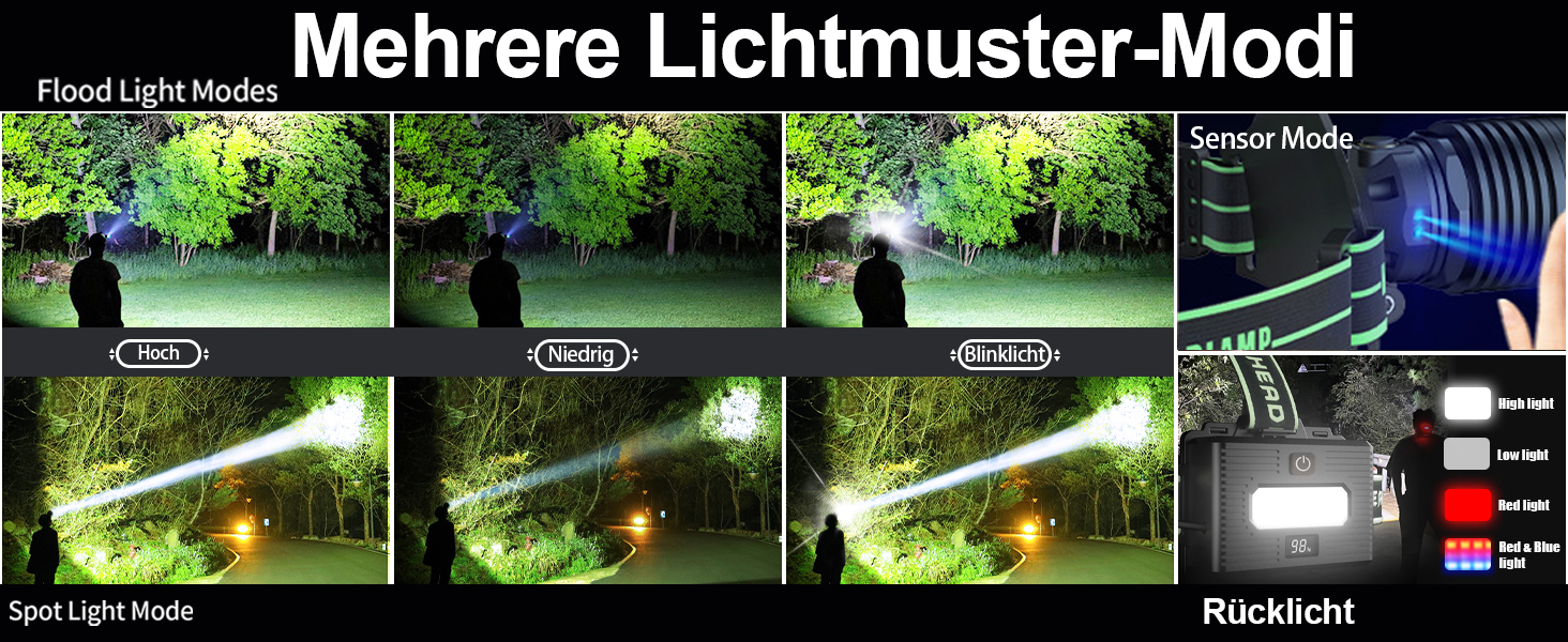 Кепка-ліхтар Sogdeco LED, перезарядна, 90000 люменів, 7800 mAh, 10 режимів, з датчиком та червоним світлом, водонепроникна IPX7, для кемпінгу, походів, риболовлі, зелений