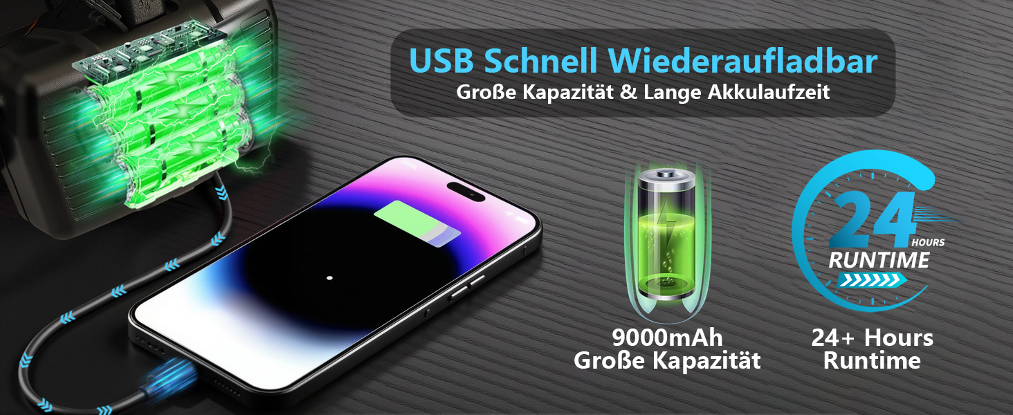 Ліхтар на лоб LED акумуляторний, 100000 люмен, 9000mAh, 5 режимів, IPX7, Zoom, для кемпінгу, риболовлі, надзвичайних ситуацій