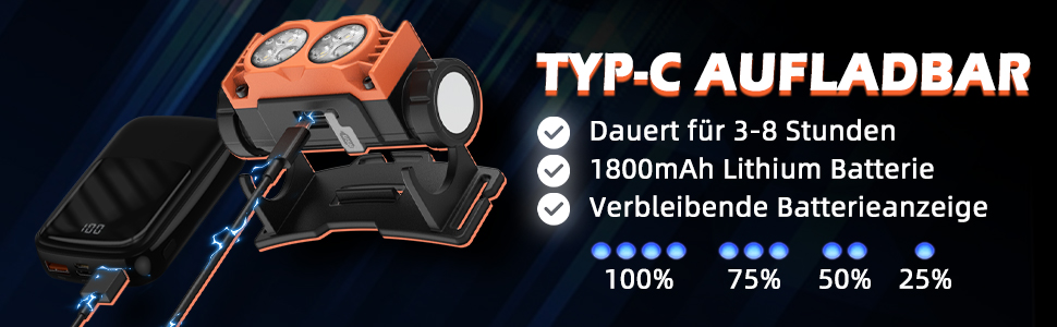 LED налобний ліхтар, 2 шт., 2000 люменів, перезаряджається, 3 режими, водонепроникний, для риболовлі, бігу, кемпінгу (Помаранчевий)