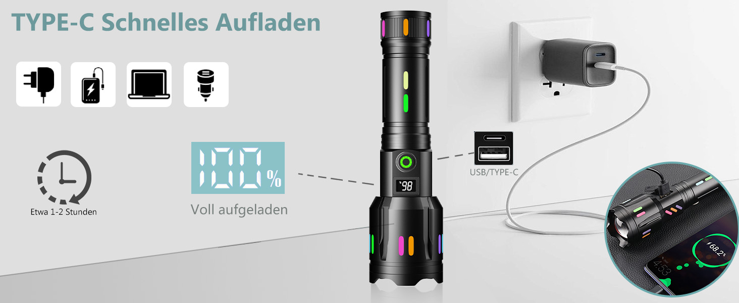 Ліхтар налобний LED 6000 люмен, перезаряджається Type-C, 8 режимів, водонепроникний, для кемпінгу, туризму, надзвичайних ситуацій