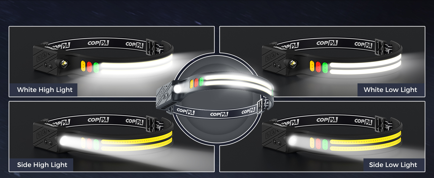 Налобний ліхтар COPPA H4C LED з акумулятором (2 шт.) з функцією Floodlight та Spotlight. Білий, жовтий, червоний, зелений. Датчик руху для дітей, кемпінгу, бігу, риболовлі, альпінізму, ремонту, джогінгу