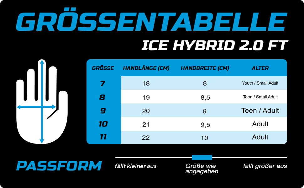 Воротарські рукавиці GRIPMODE Ice Hybrid 2.0 FT для футболу - професійні, чоловічі, дитячі, юнацькі та дорослі, розміри 7-11, з Griptec® для будь-якої погоди