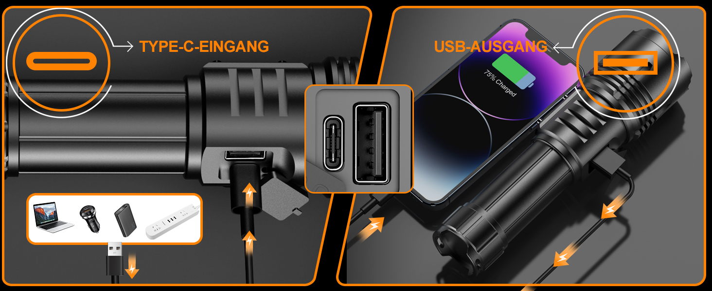 Тактична ліхтарик Relybo: перезарядна, 1000000 люмен, 9 режимів, COB бічне світло, USB-C, для кемпінгу та надзвичайних ситуацій