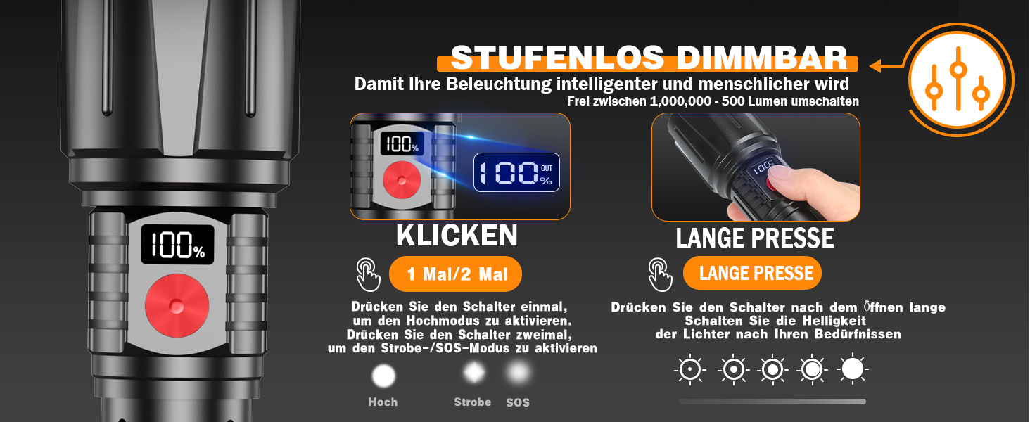 Ліхтар LED BEYSTE 1000000 Люмен, тактичний, водонепроникний, USB-C, для активного відпочинку та надзвичайних ситуацій, чорний