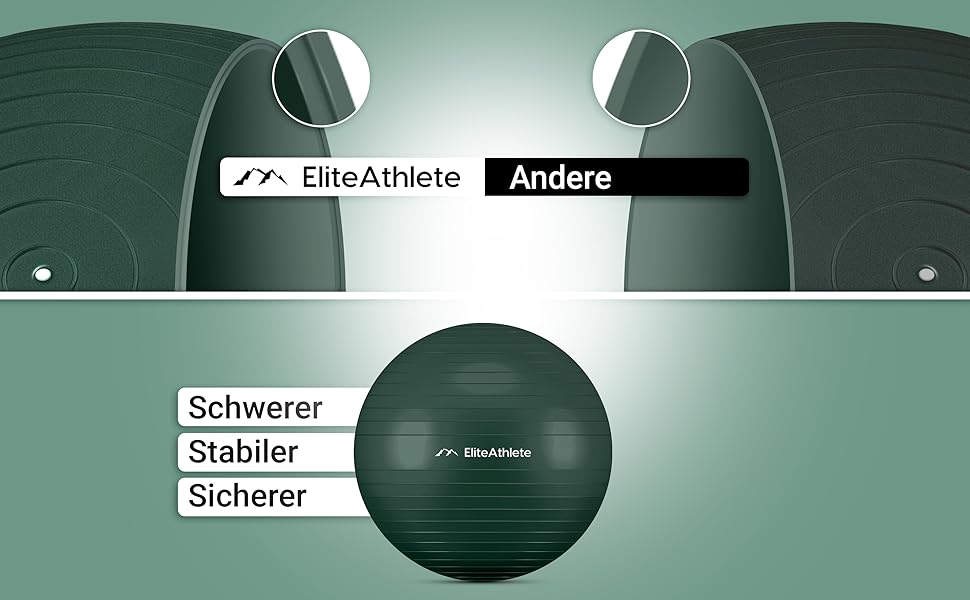 Фітбол для фітнесу, йоги та офісу Deep Forest 55 см з антивибуховою системою