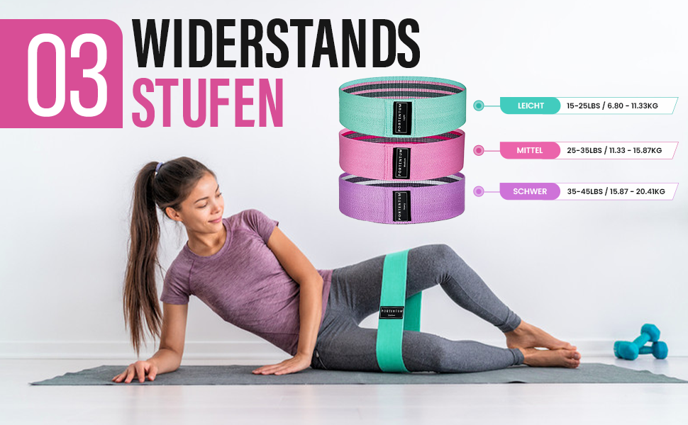 Еластичні гумки для фітнесу Portentum Resistance Bands (3 рівні опору) - для йоги, силових тренувань, фітнесу. Набір Terra Bands (рожевий, зелений, фіолетовий)