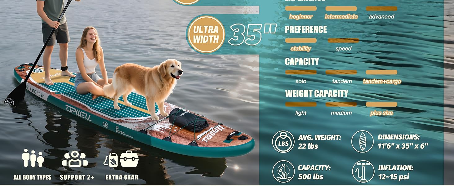 SUP-дошка Upwell 350x89 см, надувна, з сидінням, 2+1, для дорослих та підлітків, Sequoia Green - комплект з рюкзаком, веслом, лішем та помпою