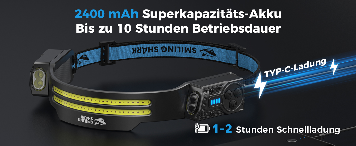 Налобний ліхтар Smiling Shark TS-2 LED, акумуляторний, 2400mAh, з регульованим подвійним променем, стробоскопом та датчиком руху. Ідеально для кемпінгу, бігу, піших прогулянок (2 шт.)