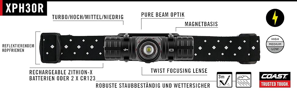 Coast XPH30R - налобний ліхтар з регулюванням фокусу, 1200 люмен, USB-C, акумулятор, магнітна база, чорний