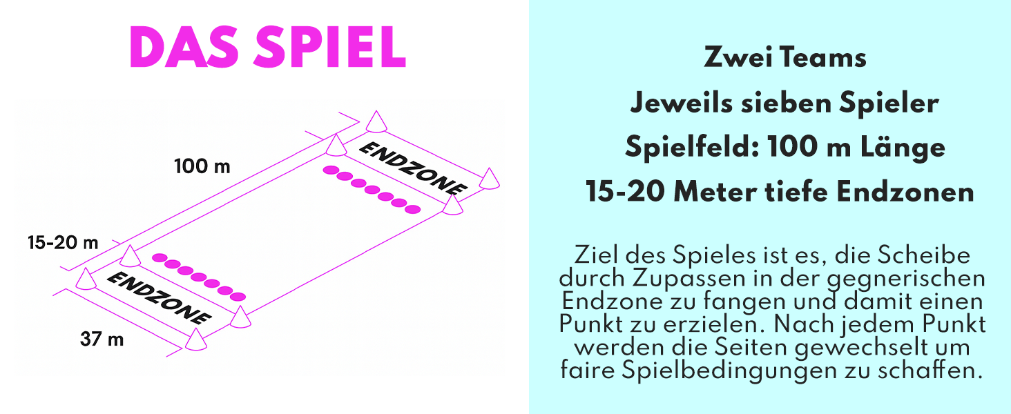 Фрісбі спортивне Eurodisc 175г Organic Ultimate 'Creature' жовте - професійний диск для змагань з біопластику