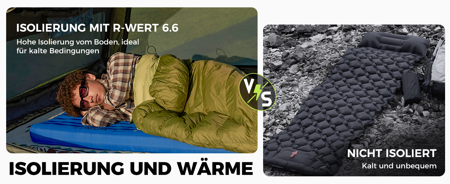 ATEPA ThermAir Ultraleichte Isomatte: Каремат для кемпінгу та хайкінгу, R-6, 11 см, 183x64 см, блакитний