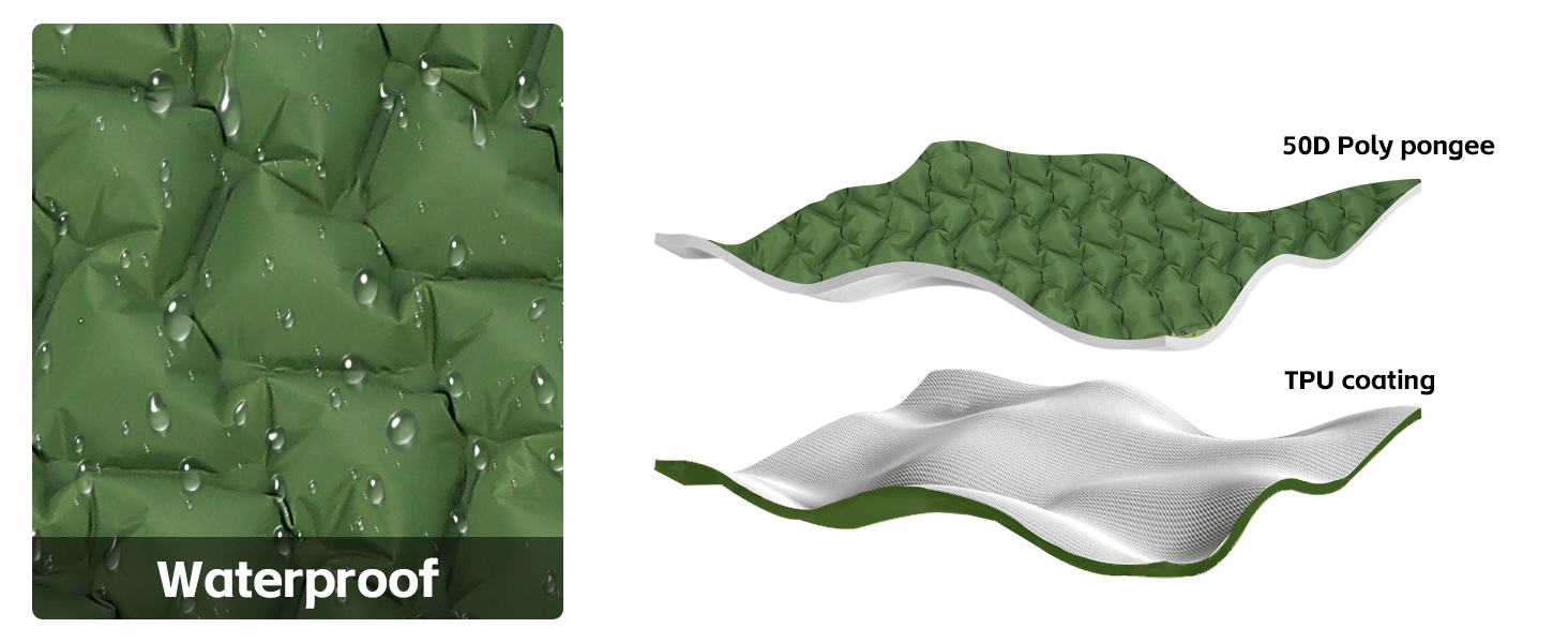 Саморозгортальний килимок для кемпінгу TVWVT, ультралегкий, з ножною помпою