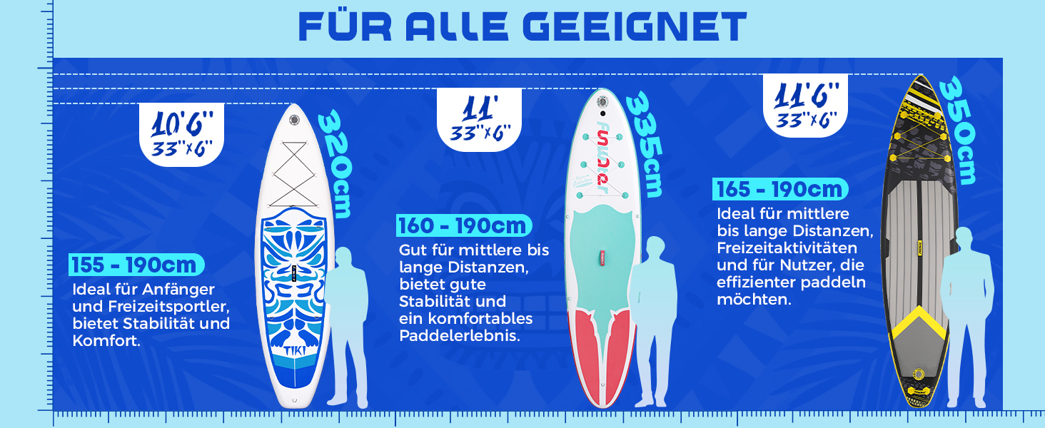 Надувний SUP-борд FunWater 10'6' та 11'6' з аксесуарами: весло, насос, рюкзак, плавники. Підходить для всіх рівнів підготовки. Рожевий та блакитний кольори.