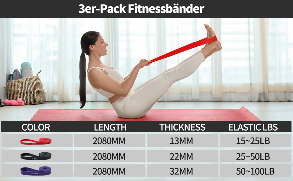 Гума для фітнесу, еластична стрічка для силових тренувань, йоги та пілатесу, 3 шт.