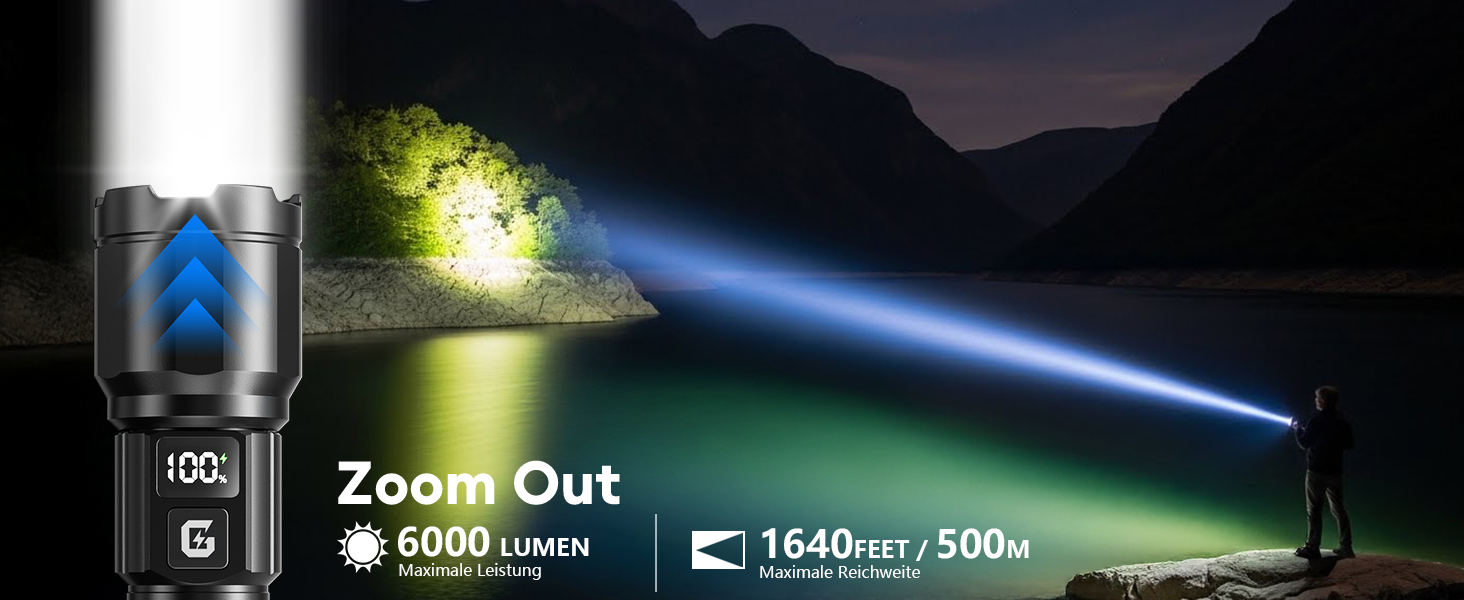 Набір потужних LED ліхтарів GEARLITE (2 шт), 6000 Лм, акумуляторні, 3 режими роботи, водонепроникні IP65 з функцією зуму для кемпінгу та outdoor