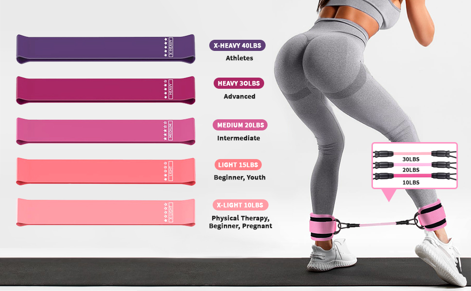 Набір еластичних стрічок для фітнесу (рожеві, 5 шт.)