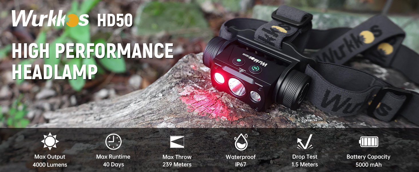 Wurkkos HD50 LED налобний ліхтар 4000 люмен, USB-C, 9 режимів, водонепроникний IPX8, для бігу, кемпінгу