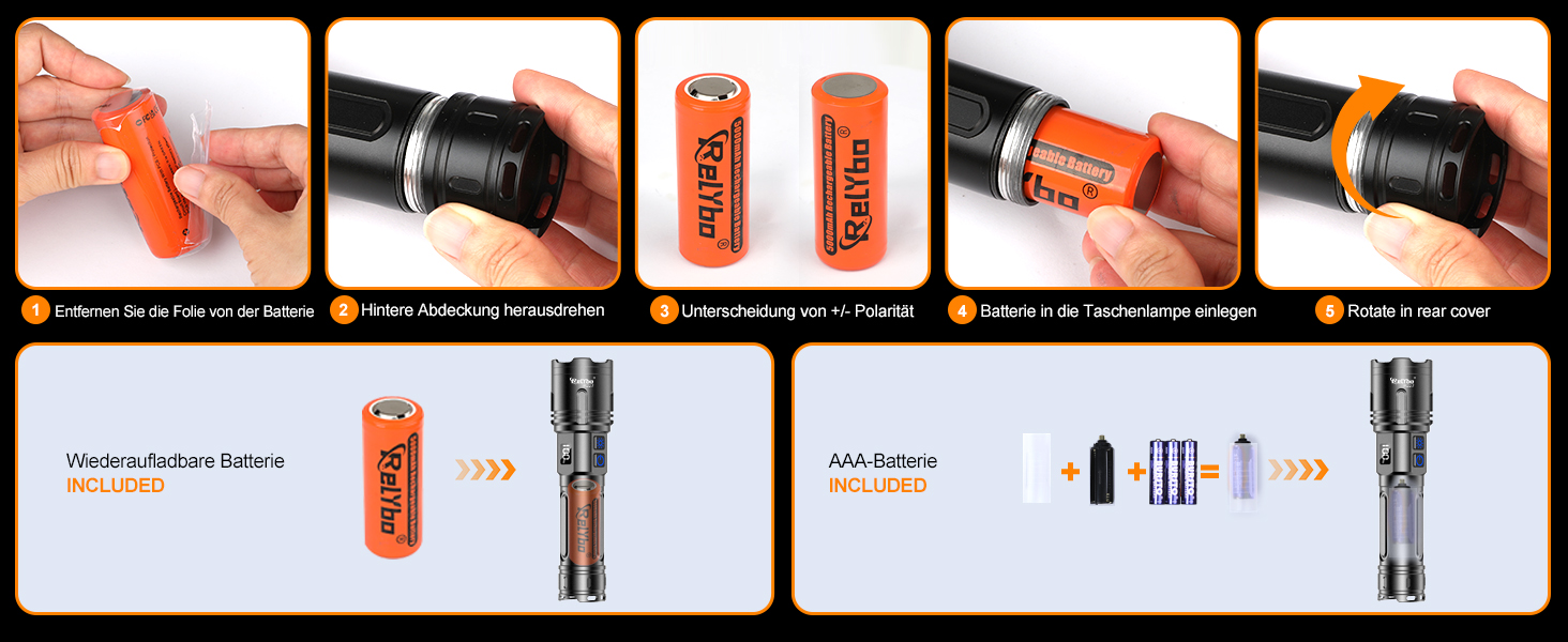 Ліхтар налобний Relybo LED XHM90.2, 1000000 Люмен, USB, тактичний, регулювання яскравості, чорний