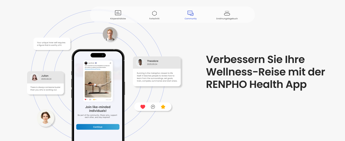 Інтелектуальна вага RENPHO з BMI та аналізом складу тіла: жир, м'язова маса, 18 показників, Wi-Fi, Bluetooth, перезаряджувана, Elis Evo