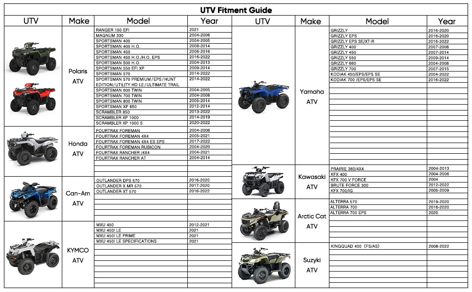 Водонепроникний чохол для квадроцикла NEVERLAND ATV XL (210x120x115 см), захисний покрив з тканини 300D Oxford, стійкий до UV, дощу та пилу, чорний