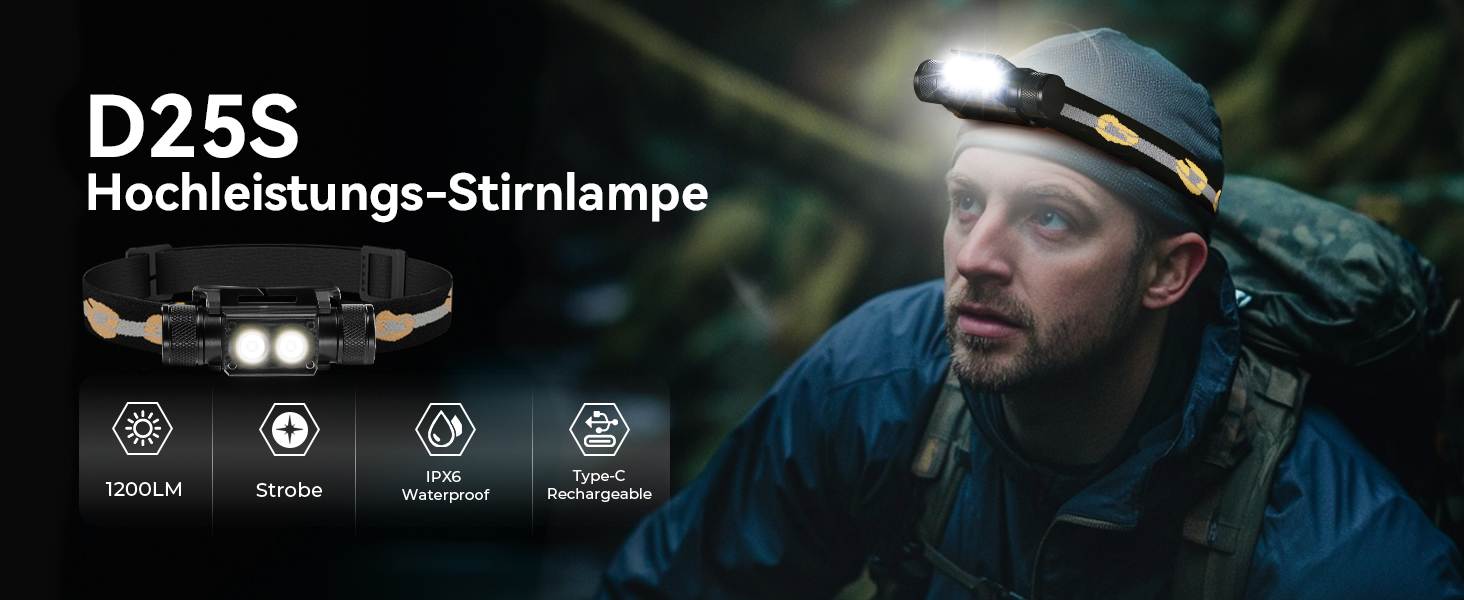 Налобний ліхтар Sofirn D25LR/H25LR з червоним світлом 660нм та High CRI, акумуляторний LED ліхтар з USB-C, водонепроникний IPX6 для бігу, риболовлі та полювання (Біле світло)