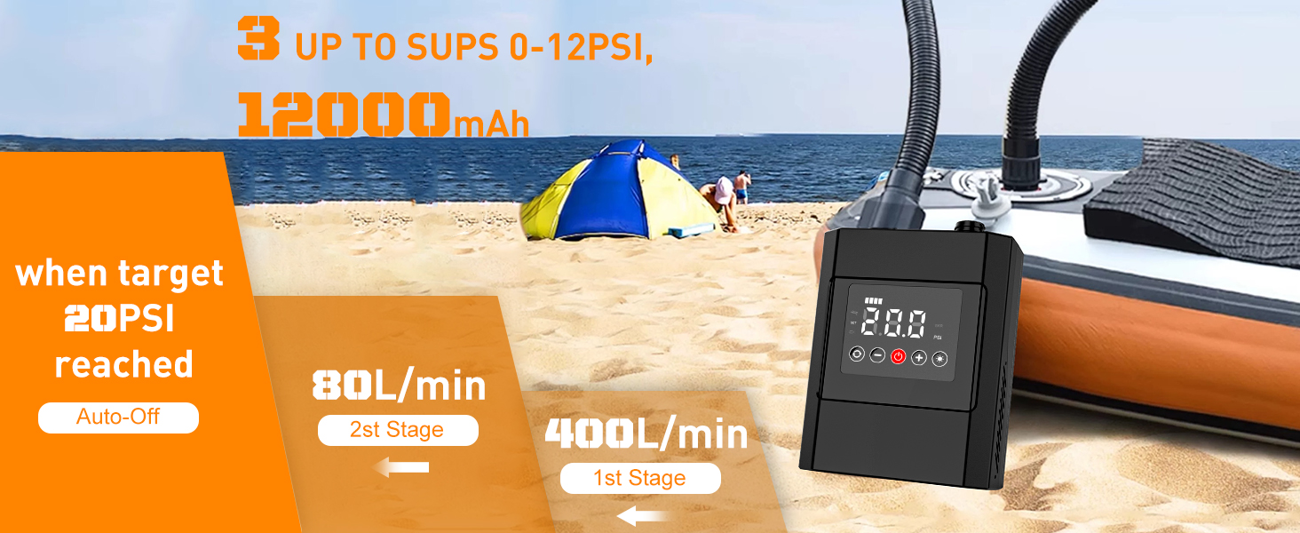 Електричний надувний насос SUP з акумулятором 12000mAh, 20 PSI, для SUP-дошок, човнів, каяків, кайтсерфінгу