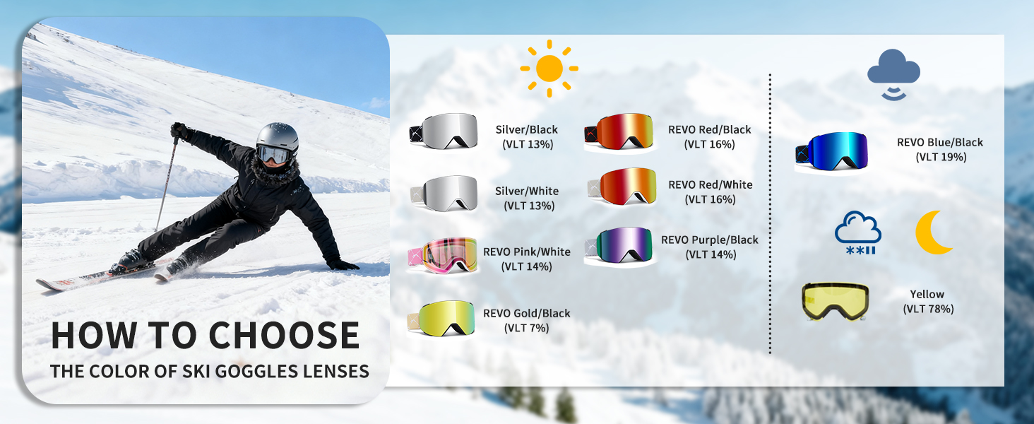 Скі-маска VCOROS YH693C з магнітною OTG, захист від УФ, проти запотівання, REVO покриття, регульований ремінь, сноуборд маска для катання на лижах 02-Срібло/Білий (VLT13%)