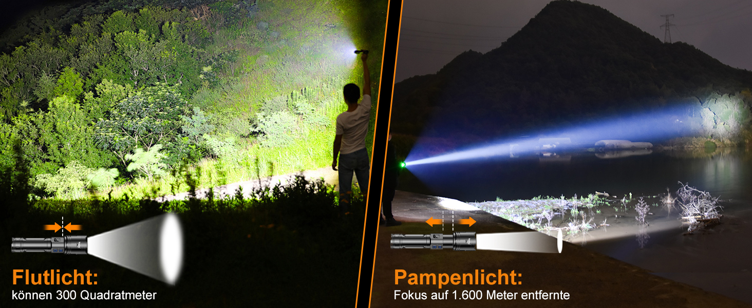 Ліхтар налобний Relybo LED XHM90.2, 1000000 Люмен, USB, тактичний, регулювання яскравості, чорний